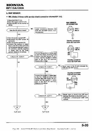 Honda BF115A, BF130A Outboard Motors Shop Manual., Page 106