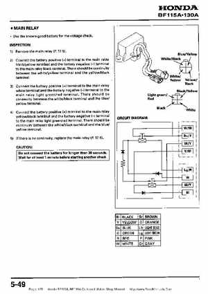 Honda BF115A, BF130A Outboard Motors Shop Manual., Page 135