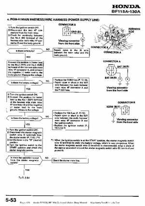 Honda BF115A, BF130A Outboard Motors Shop Manual., Page 139