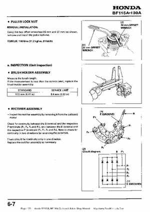 Honda BF115A, BF130A Outboard Motors Shop Manual., Page 172