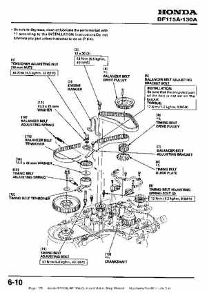 Honda BF115A, BF130A Outboard Motors Shop Manual., Page 175