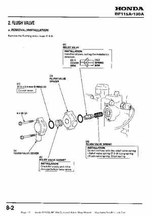 Honda BF115A, BF130A Outboard Motors Shop Manual., Page 191