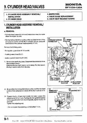 Honda BF115A, BF130A Outboard Motors Shop Manual., Page 195