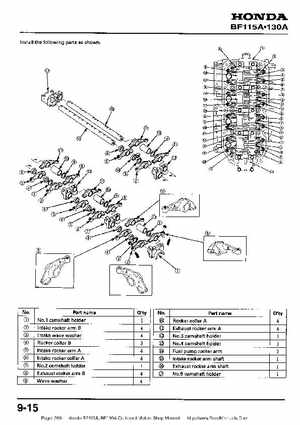 Honda BF115A, BF130A Outboard Motors Shop Manual., Page 209