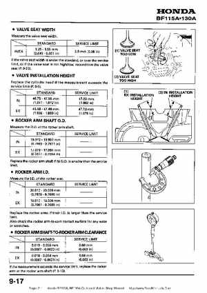 Honda BF115A, BF130A Outboard Motors Shop Manual., Page 211
