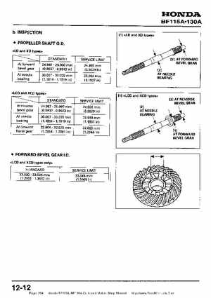 Honda BF115A, BF130A Outboard Motors Shop Manual., Page 264