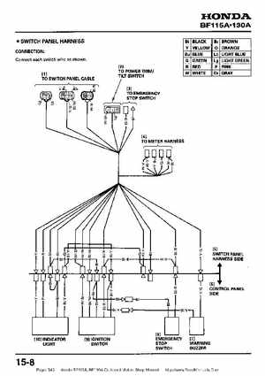Honda BF115A, BF130A Outboard Motors Shop Manual., Page 343
