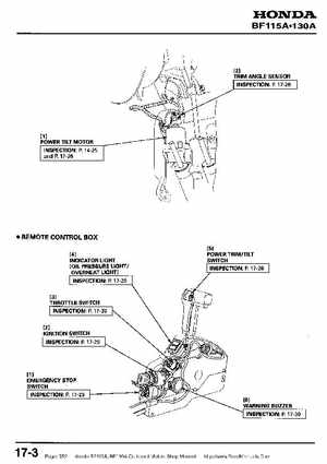 Honda BF115A, BF130A Outboard Motors Shop Manual., Page 352
