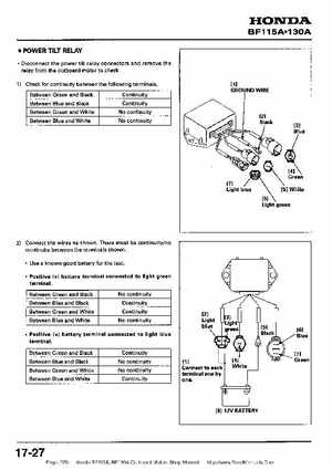 Honda BF115A, BF130A Outboard Motors Shop Manual., Page 376