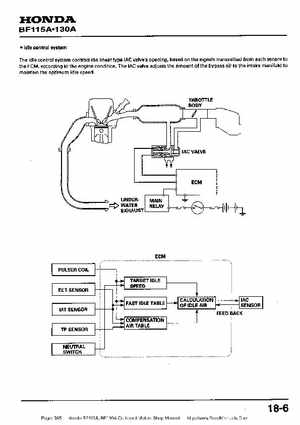 Honda BF115A, BF130A Outboard Motors Shop Manual., Page 385