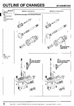 Honda BF115A, BF130A Outboard Motors Shop Manual., Page 395