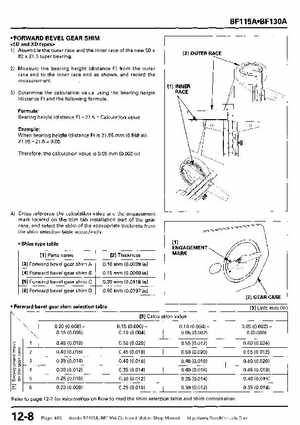 Honda BF115A, BF130A Outboard Motors Shop Manual., Page 403