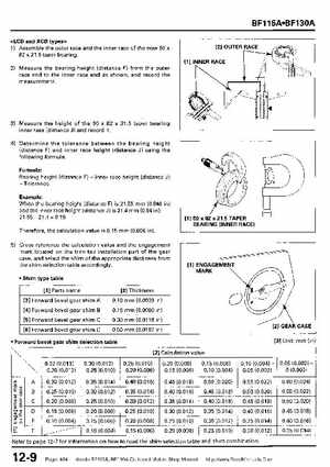 Honda BF115A, BF130A Outboard Motors Shop Manual., Page 404