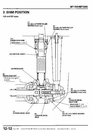 Honda BF115A, BF130A Outboard Motors Shop Manual., Page 407