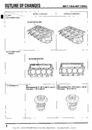 Honda BF115A, BF130A Outboard Motors Shop Manual., Page 415