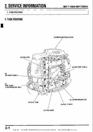 Honda BF115A, BF130A Outboard Motors Shop Manual., Page 417