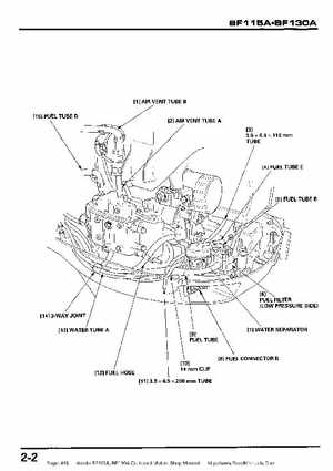 Honda BF115A, BF130A Outboard Motors Shop Manual., Page 418