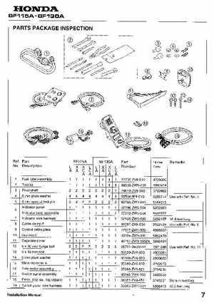 Honda BF115A, BF130A Outboard Motors Shop Manual., Page 438