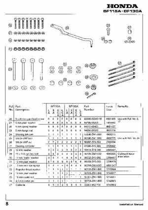 Honda BF115A, BF130A Outboard Motors Shop Manual., Page 439