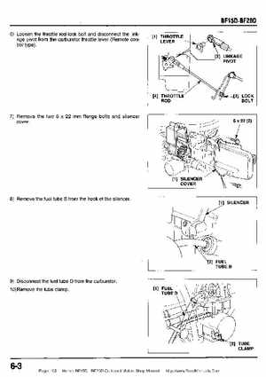 Honda BF15D BF20D Outboard Motors Shop Manual., Page 108