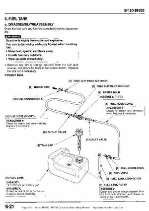 Honda BF15D BF20D Outboard Motors Shop Manual., Page 126