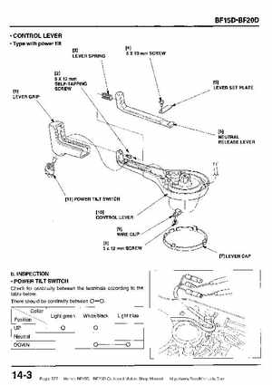 Honda BF15D BF20D Outboard Motors Shop Manual., Page 377