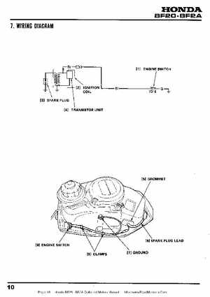 Honda BF20 BF2A Outboard Motors Manual, Page 10