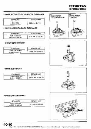 Honda BF20A-BF25A, BF25D-BF30D Outboard Motors Shop Manual., Page 113