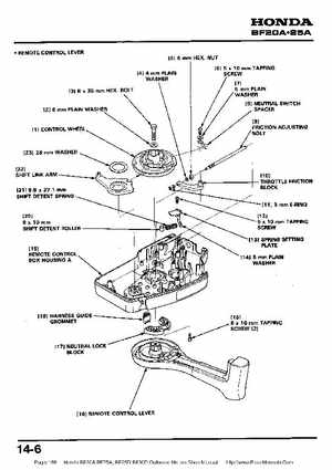 Honda BF20A-BF25A, BF25D-BF30D Outboard Motors Shop Manual., Page 168