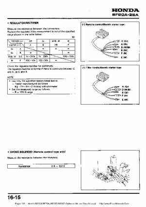 Honda BF20A-BF25A, BF25D-BF30D Outboard Motors Shop Manual., Page 193