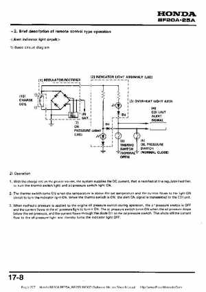 Honda BF20A-BF25A, BF25D-BF30D Outboard Motors Shop Manual., Page 207