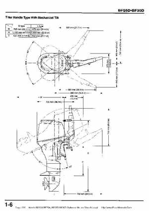 Honda BF20A-BF25A, BF25D-BF30D Outboard Motors Shop Manual., Page 235