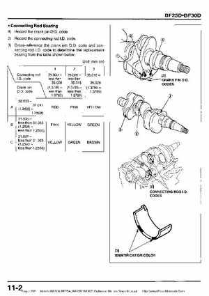 Honda BF20A-BF25A, BF25D-BF30D Outboard Motors Shop Manual., Page 299