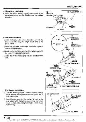Honda BF20A-BF25A, BF25D-BF30D Outboard Motors Shop Manual., Page 321