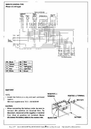 Honda BF20A-BF25A, BF25D-BF30D Outboard Motors Shop Manual., Page 377