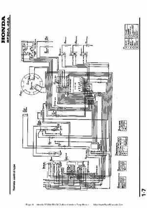 Honda BF35A-BF45A Outboard Motors Shop Manual., Page 8