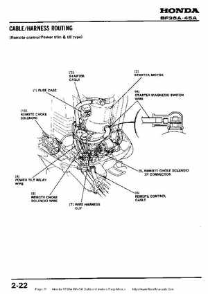 Honda BF35A-BF45A Outboard Motors Shop Manual., Page 31