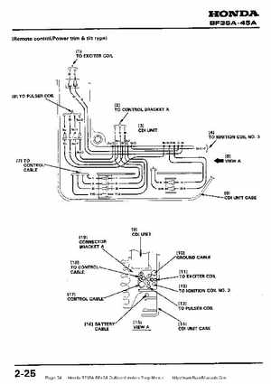 Honda BF35A-BF45A Outboard Motors Shop Manual., Page 34