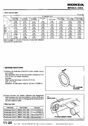 Honda BF35A-BF45A Outboard Motors Shop Manual., Page 150