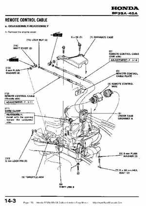 Honda BF35A-BF45A Outboard Motors Shop Manual., Page 173