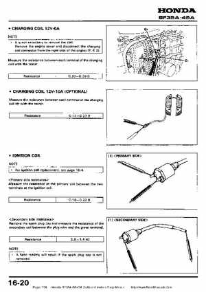 Honda BF35A-BF45A Outboard Motors Shop Manual., Page 208