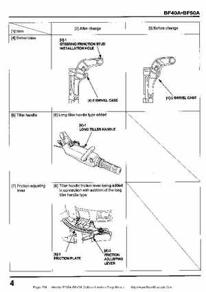 Honda BF35A-BF45A Outboard Motors Shop Manual., Page 274
