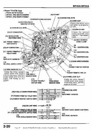 Honda BF35A-BF45A Outboard Motors Shop Manual., Page 301