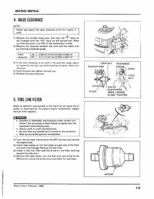 Honda BF50 (5HP), BF5A Outboard Motors Shop Manual 2014, Page 21