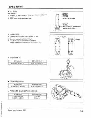 Honda BF50 (5HP), BF5A Outboard Motors Shop Manual 2014, Page 55
