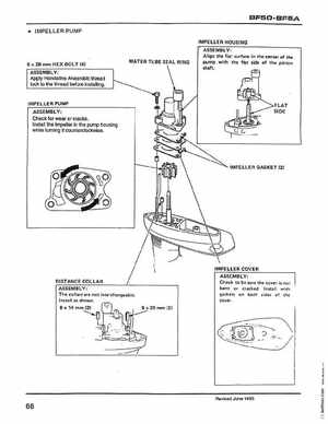 Honda BF50 (5HP), BF5A Outboard Motors Shop Manual 2014, Page 68