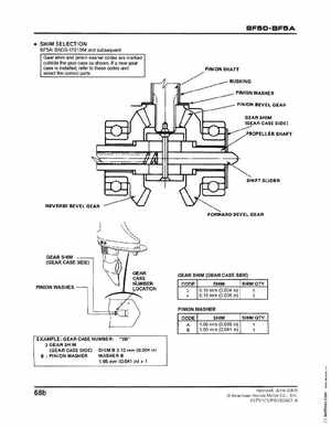 Honda BF50 (5HP), BF5A Outboard Motors Shop Manual 2014, Page 72