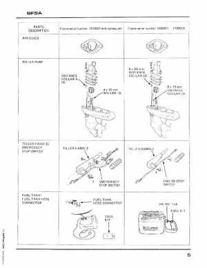 Honda BF50 (5HP), BF5A Outboard Motors Shop Manual 2014, Page 96