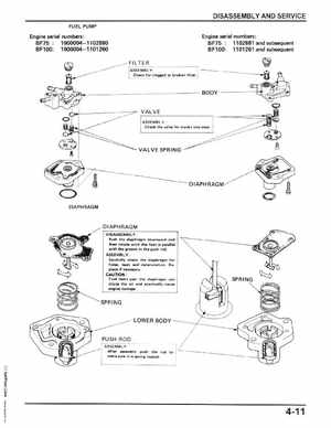 Honda BF75, BF100, BF8A Outboard Motors Shop Manual, Page 44