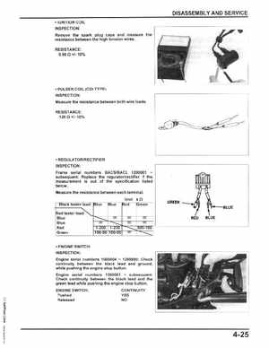 Honda BF75, BF100, BF8A Outboard Motors Shop Manual, Page 58